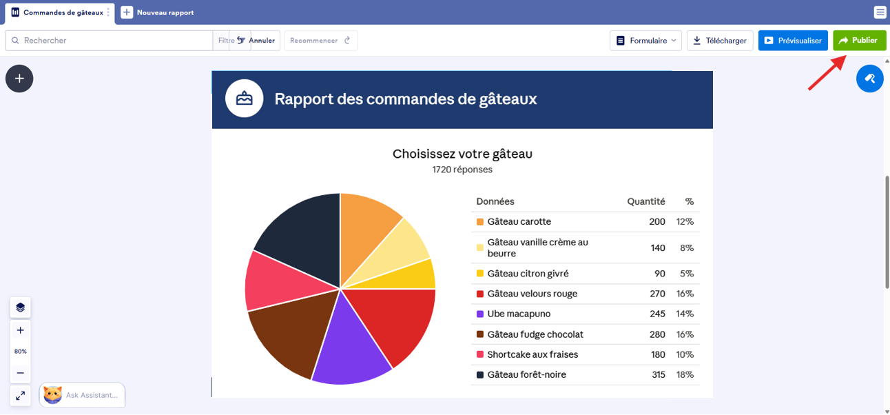 Capture d'écran d'un Rapport des commandes de gâteaux dans le Générateur de rapports Jotform avec une flèche vers le bouton Publier