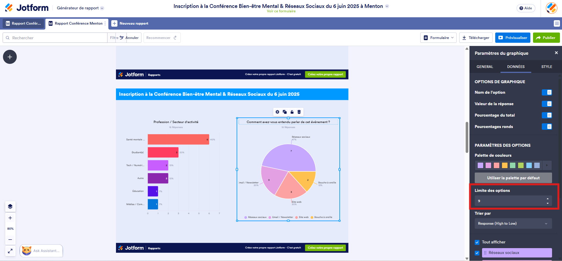 Capture d'écran d'une diapositive d'un rapport avec des graphique dans le Générateur de rapports Jotform avec le volet Paramètres du graphique ouvert et un encadré autour du paramètre Limites des options