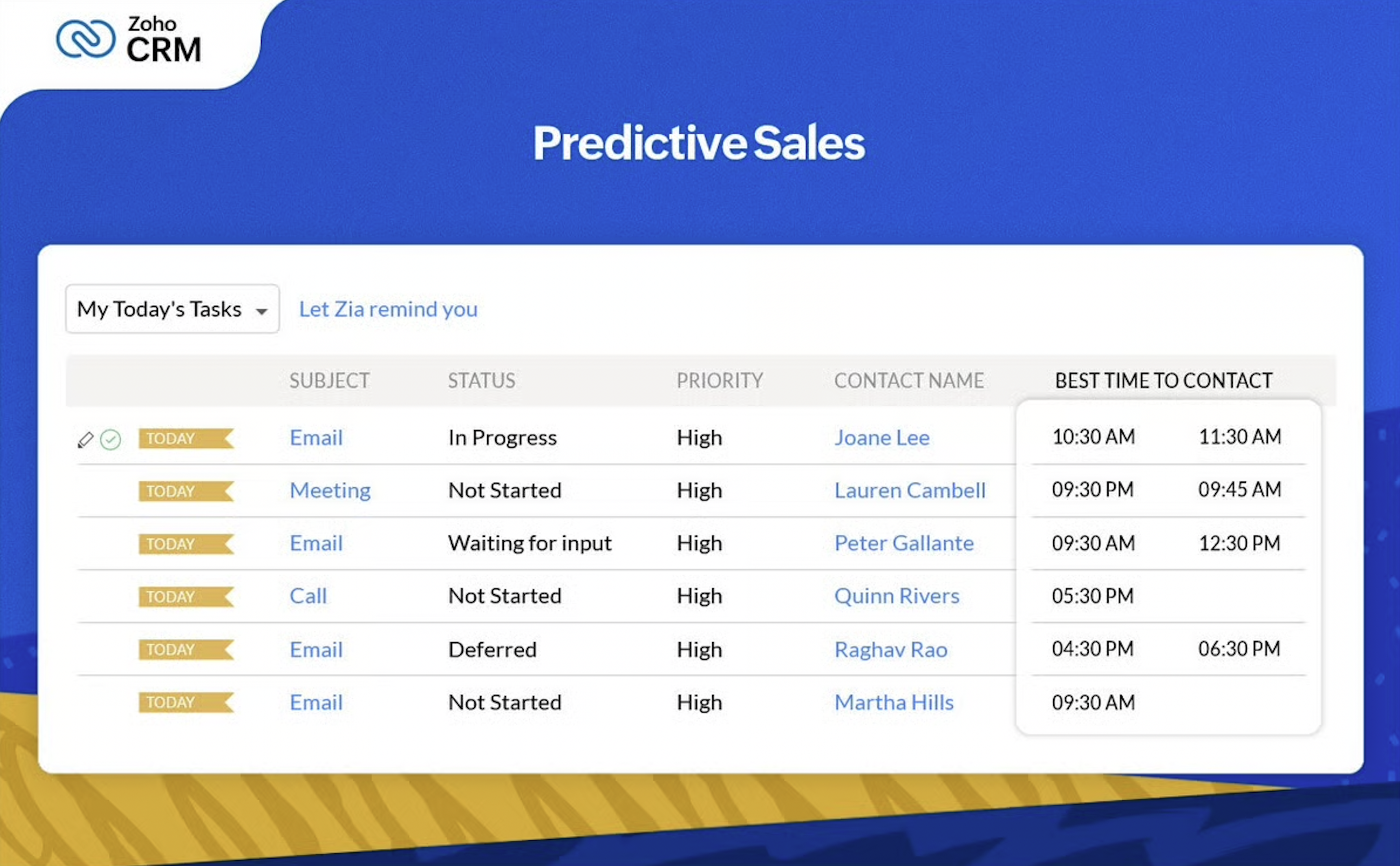 zoho crm predictive sales example product interface
