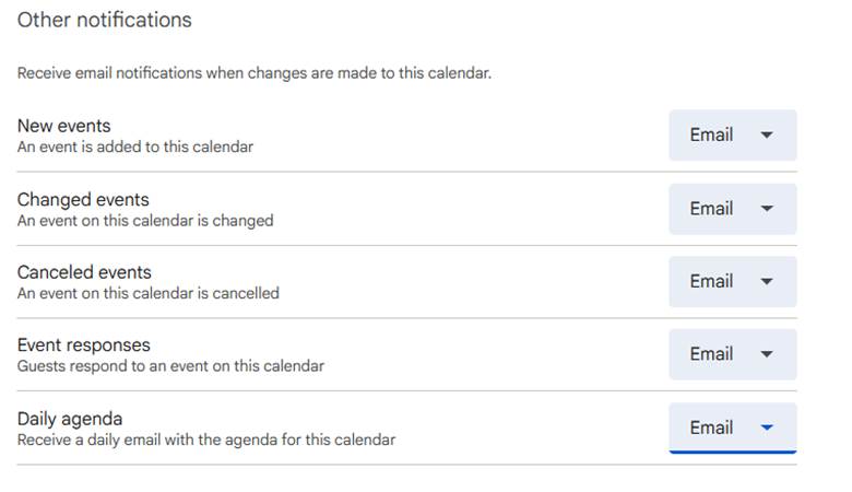 Google Calendar Other Notifications