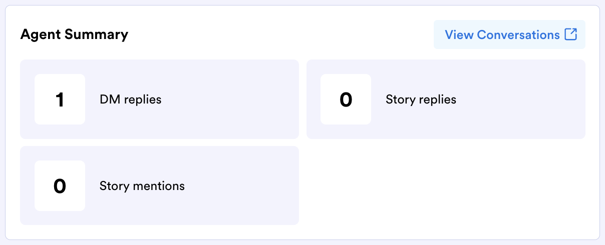 Viewing the Agent Summary on the Conversations page
