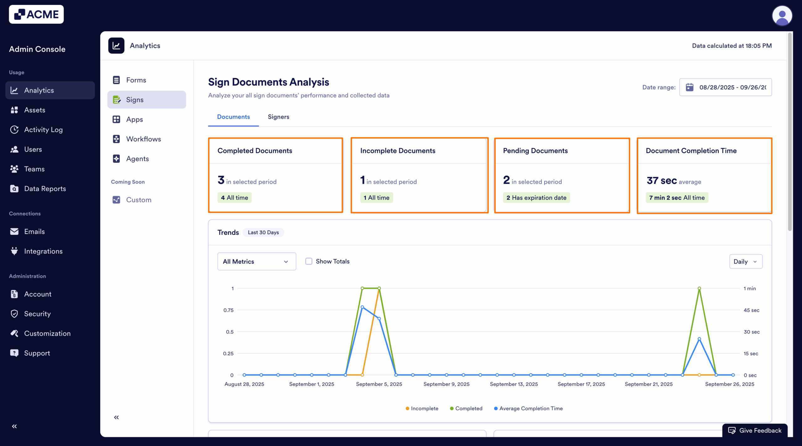 How to Analyze Sign Documents Usage in your Organization from the Admin Console Image-1