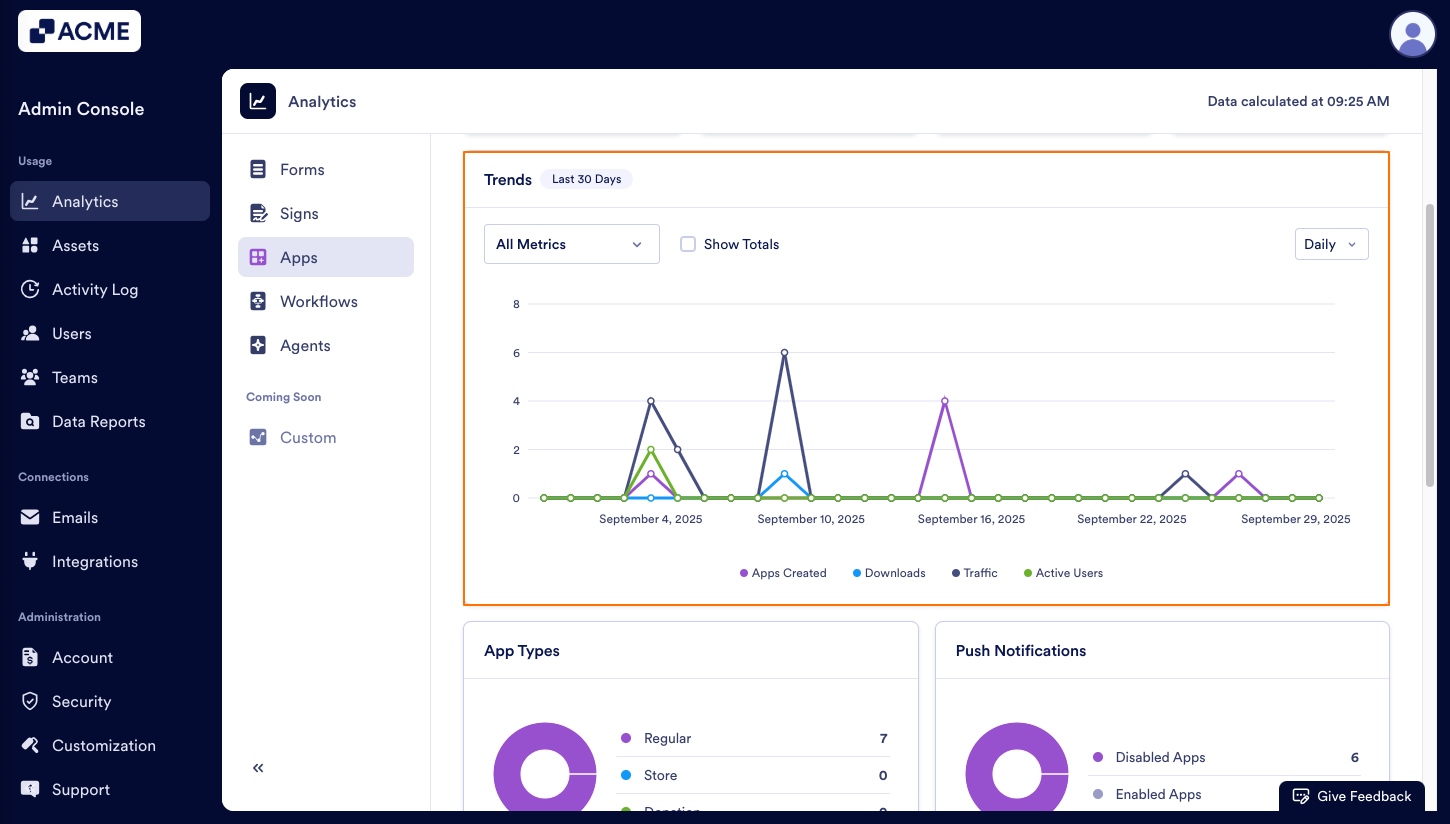 How to Analyze Apps Usage in your Organization from the Admin Console Image-5