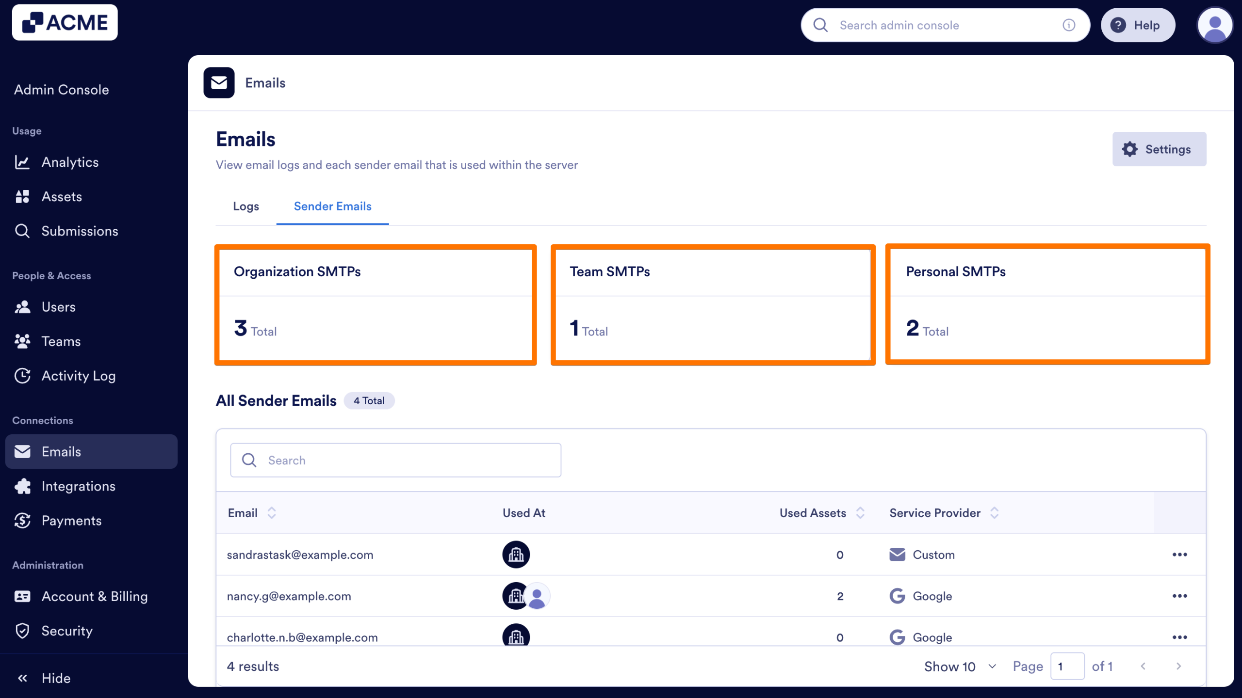How to View Your Organization’s Sender Email List from the Admin Console Image-1