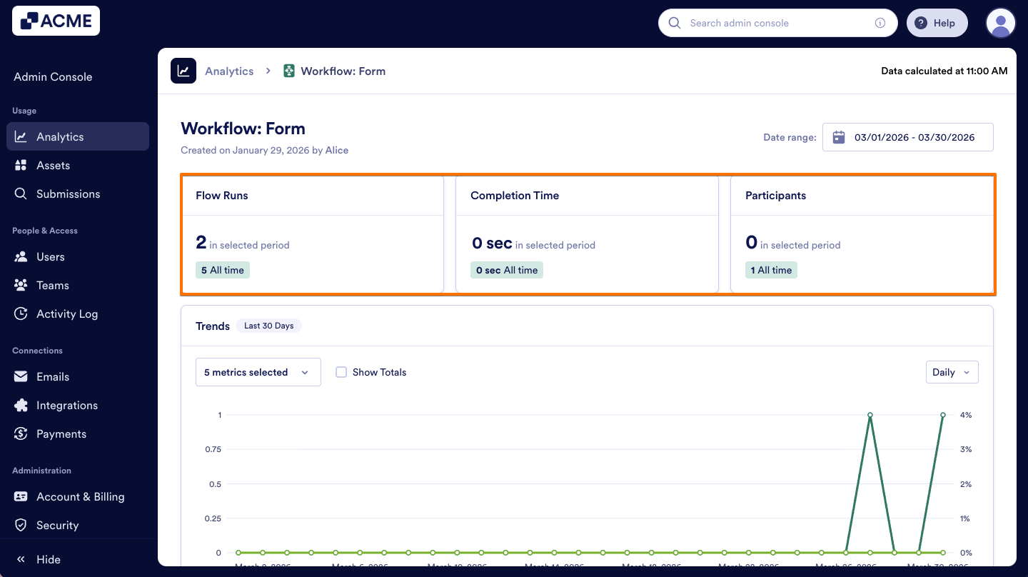 How to Analyze Workflow Usage in your Organization from the Admin Console Image-15