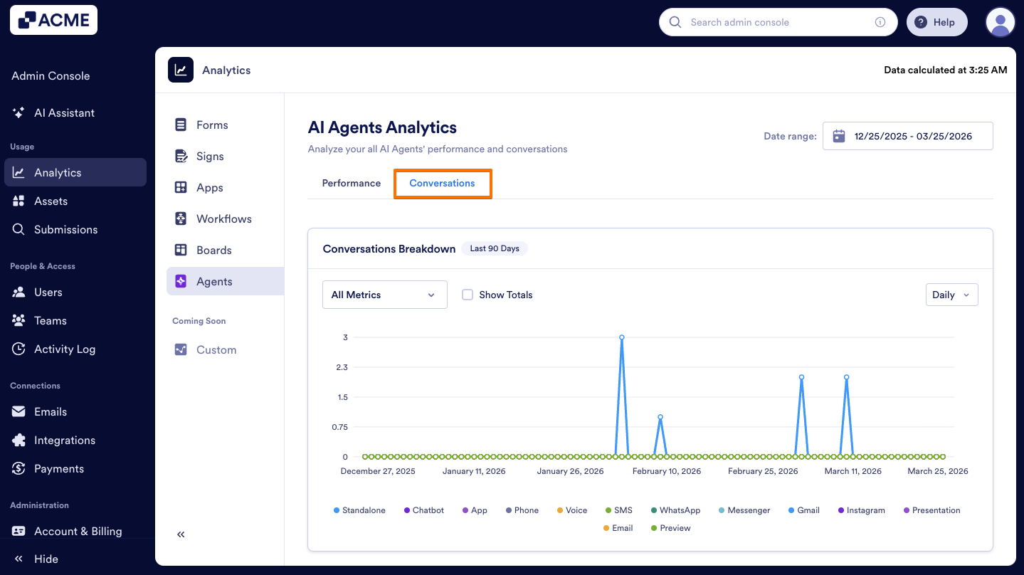 How to Analyze Agents Usage in your Organization from the Admin Console Image-14