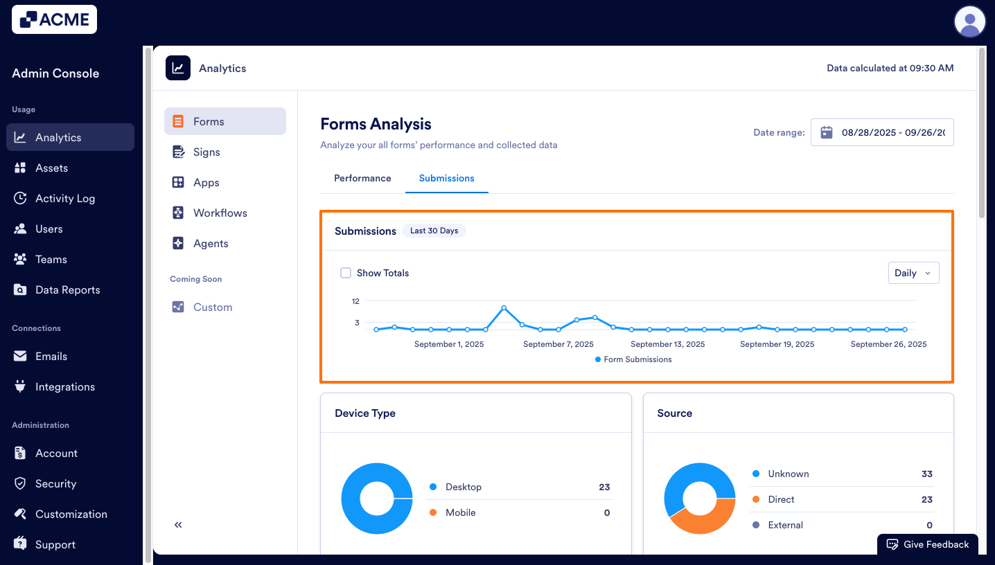 How to Analyze Forms Usage in your Organization from the Admin Console Image-16