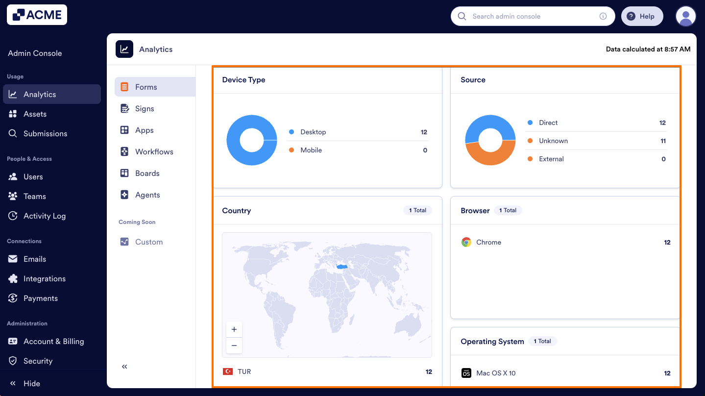 How to Analyze Forms Usage in your Organization from the Admin Console Image-15