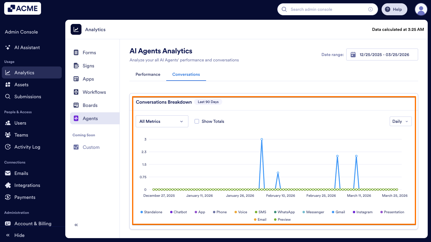 How to Analyze Agents Usage in your Organization from the Admin Console Image-15