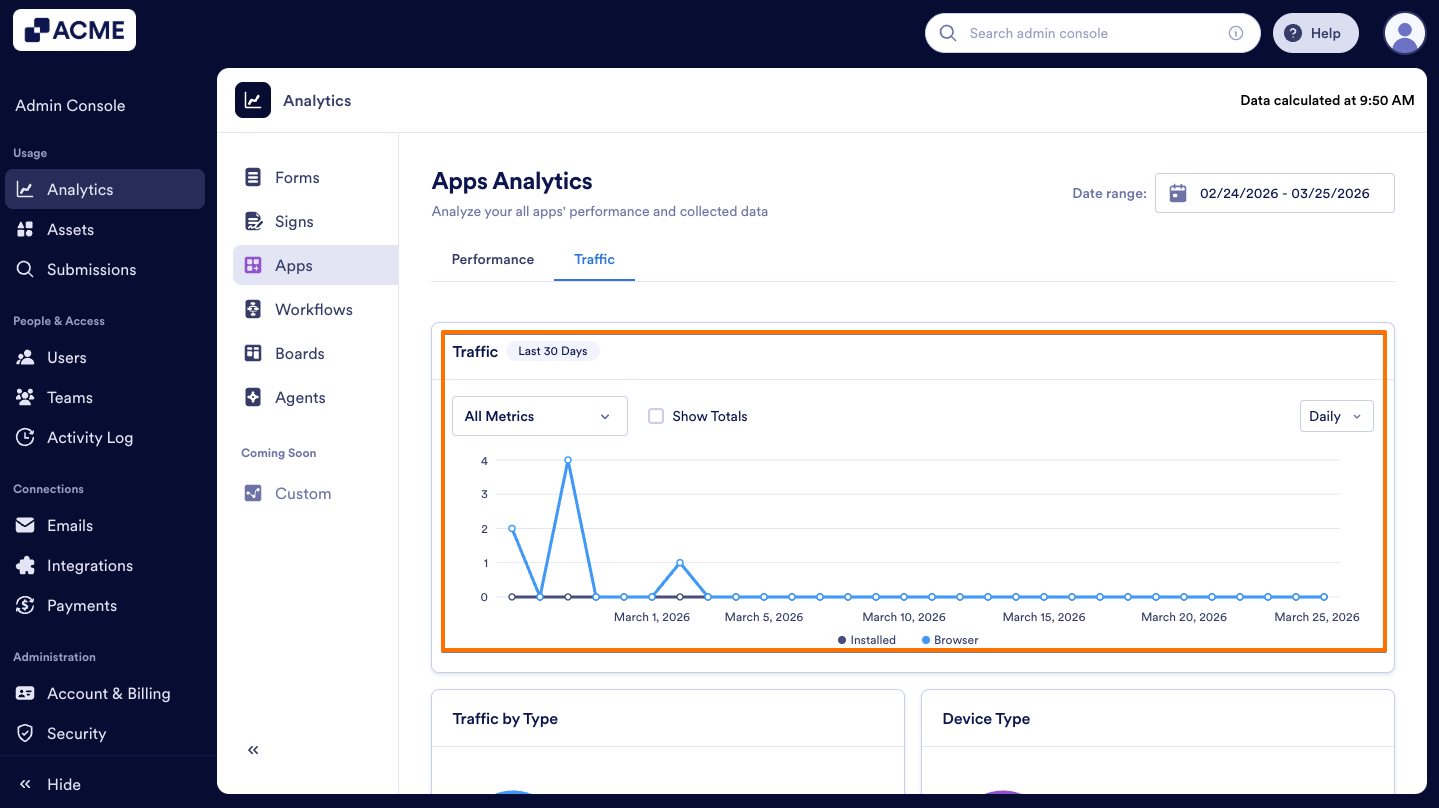 How to Analyze Apps Usage in your Organization from the Admin Console Image-15
