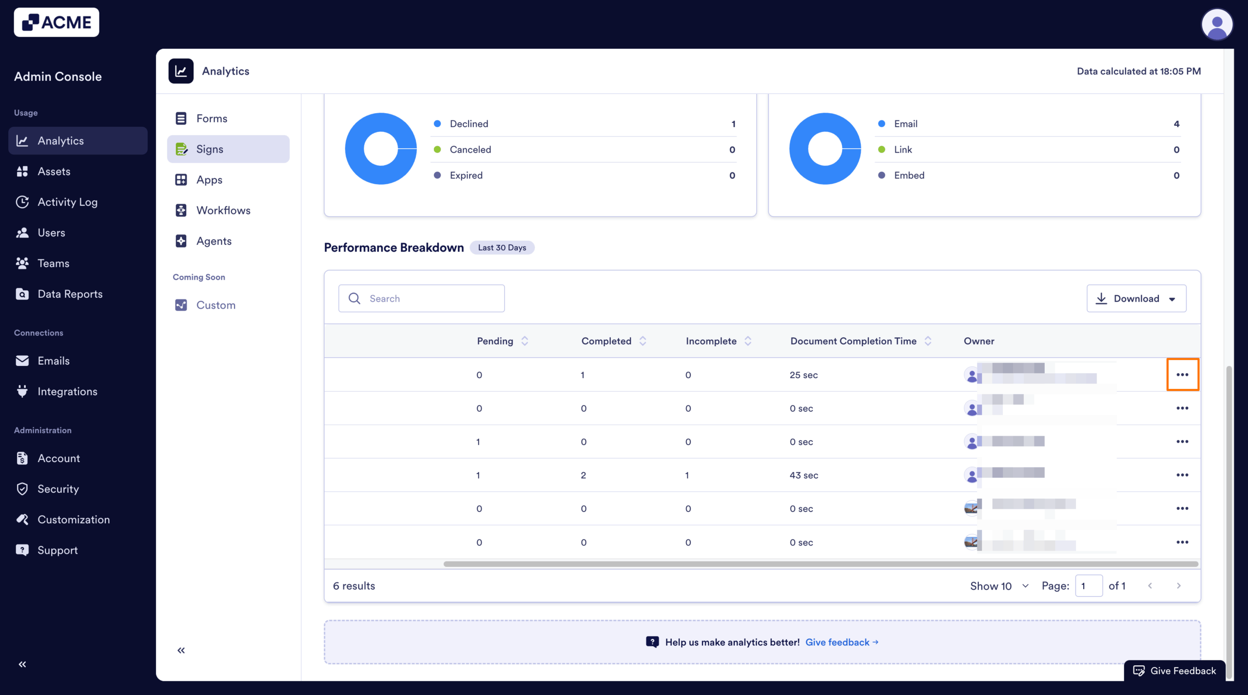How to Analyze Sign Documents Usage in your Organization from the Admin Console Image-22
