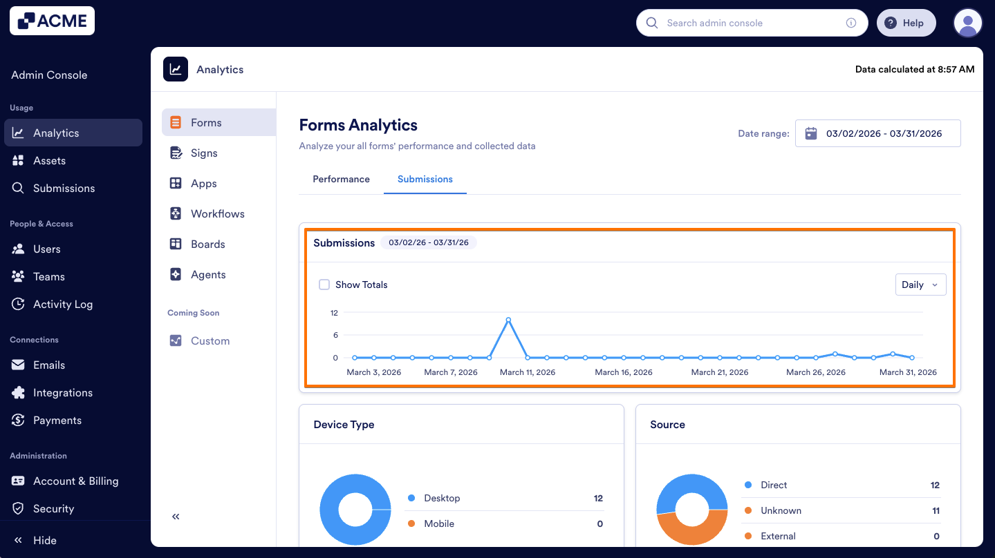 How to Analyze Forms Usage in your Organization from the Admin Console Image-16