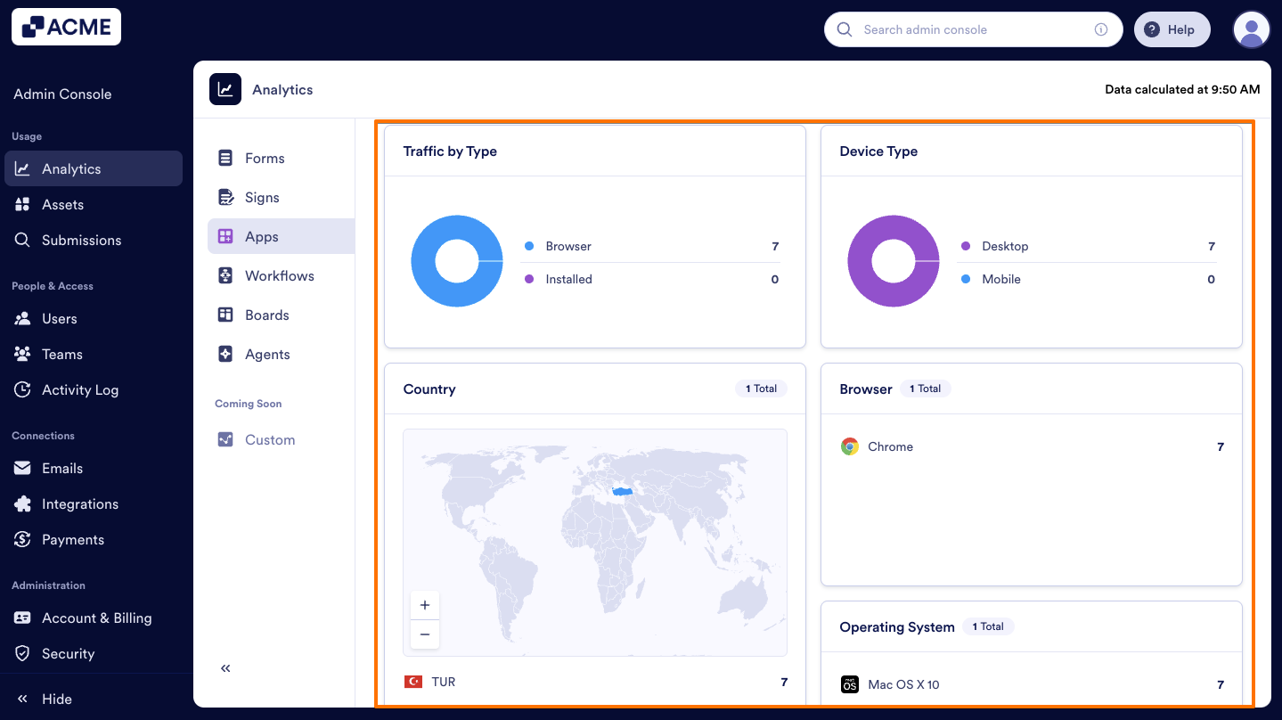 How to Analyze Apps Usage in your Organization from the Admin Console Image-16
