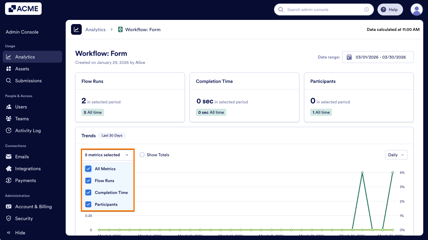 How to Analyze Workflow Usage in your Organization from the Admin Console Image-17