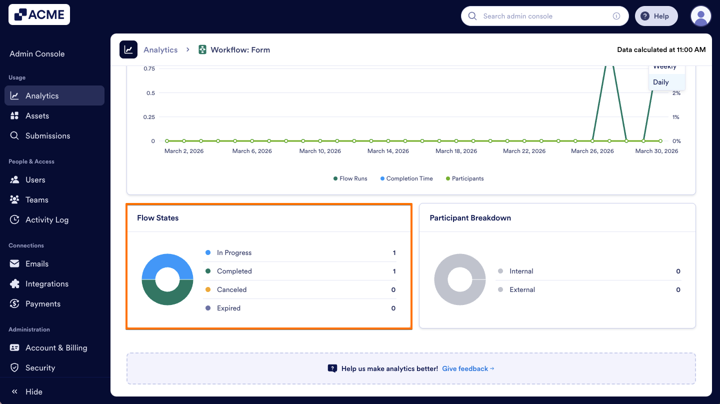 How to Analyze Workflow Usage in your Organization from the Admin Console Image-19