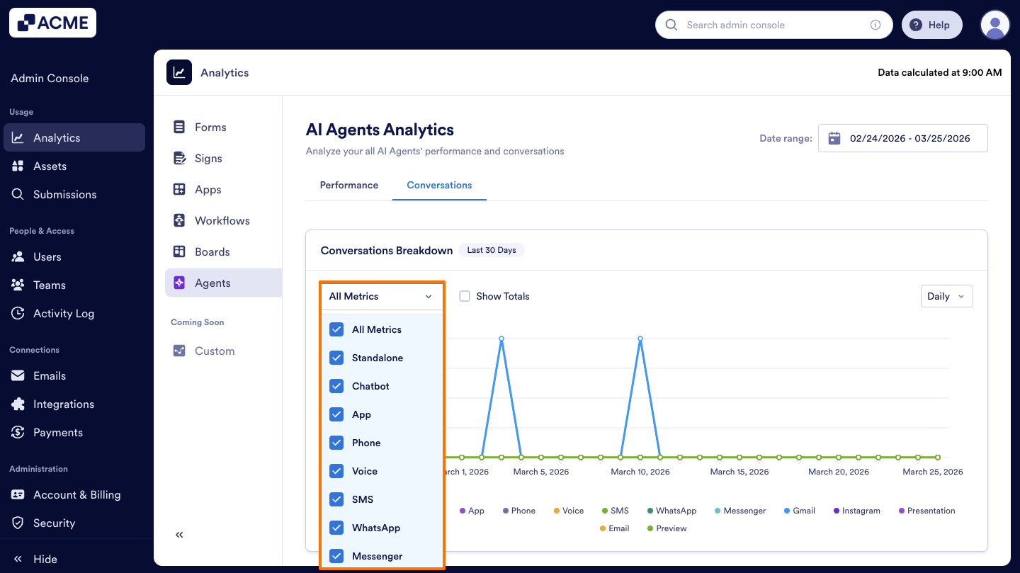 How to Analyze Agents Usage in your Organization from the Admin Console Image-18