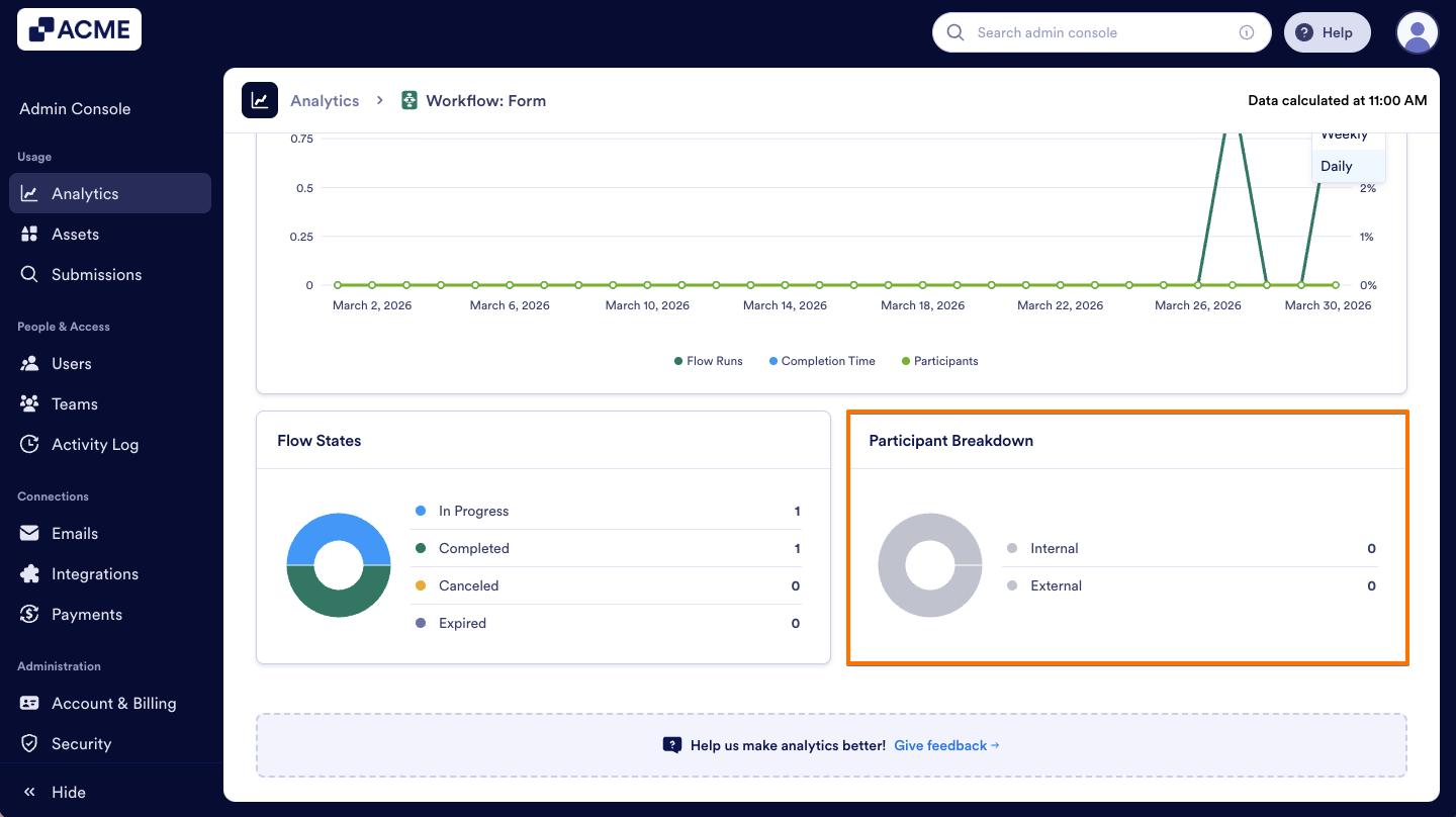 How to Analyze Workflow Usage in your Organization from the Admin Console Image-20