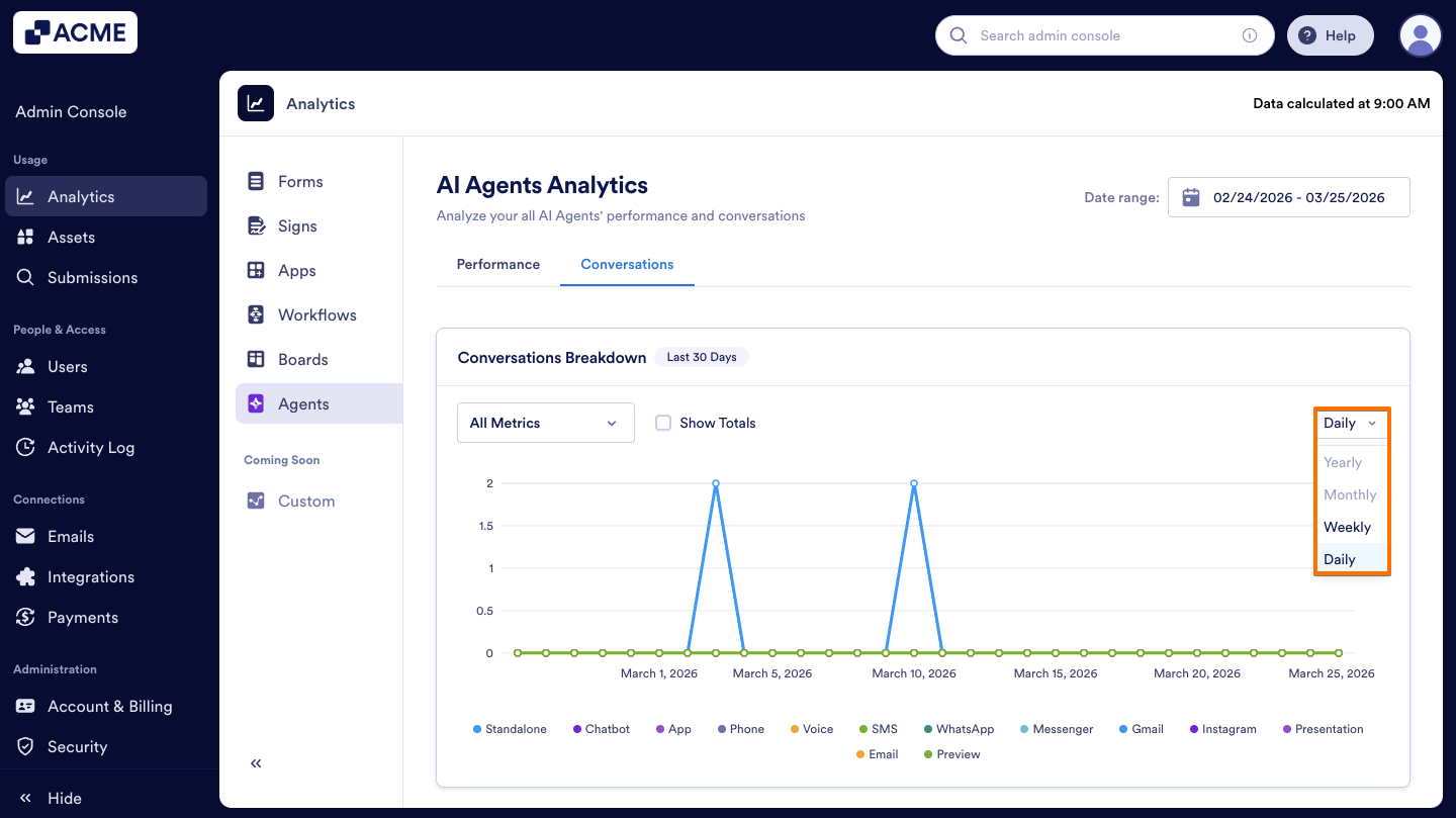 How to Analyze Agents Usage in your Organization from the Admin Console Image-19