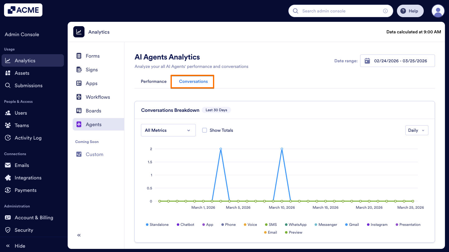 How to Analyze Agents Usage in your Organization from the Admin Console Image-25