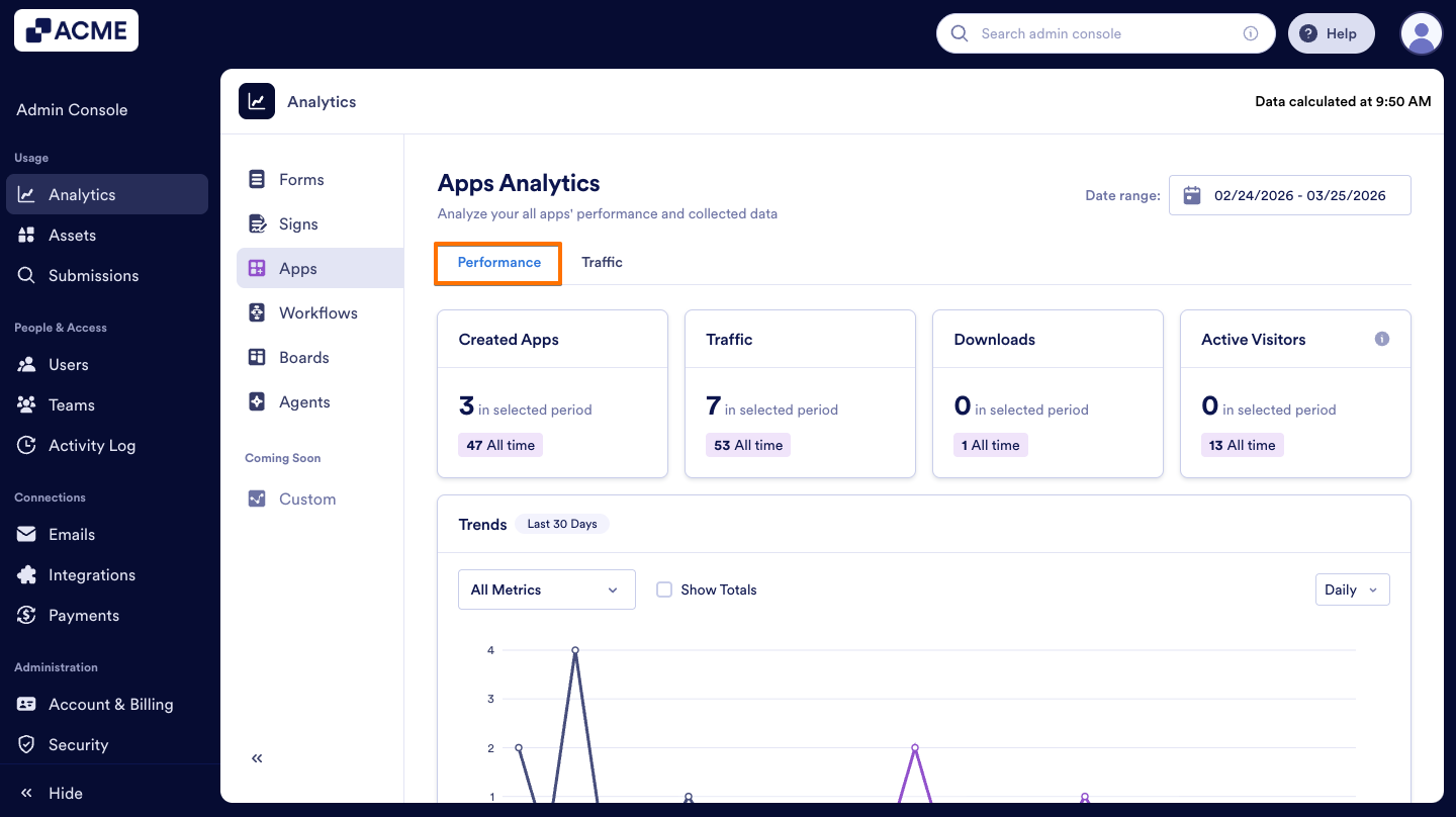 How to Analyze Apps Usage in your Organization from the Admin Console Image-2