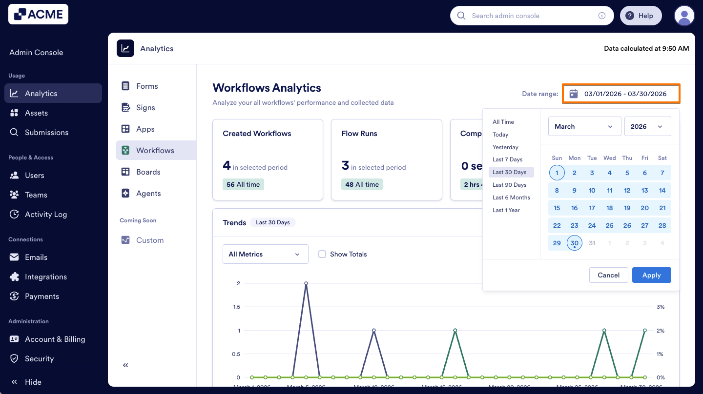 How to Analyze Workflow Usage in your Organization from the Admin Console Image-2