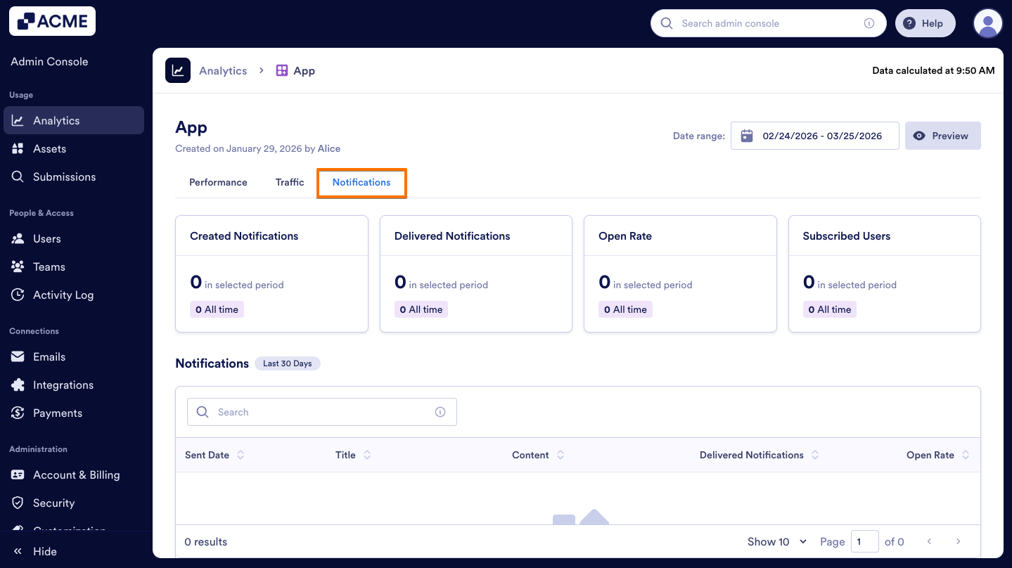 How to Analyze Apps Usage in your Organization from the Admin Console Image-29