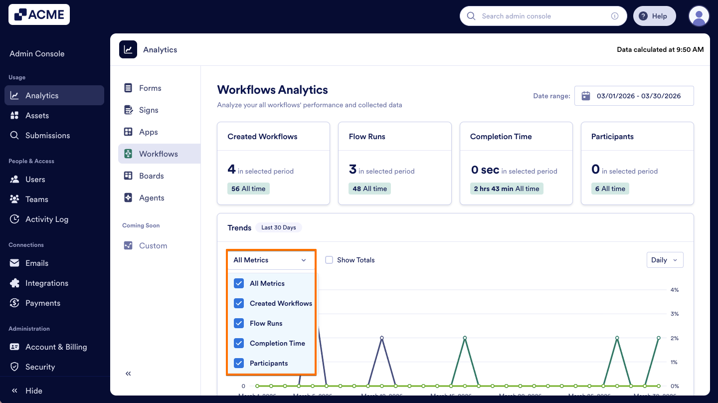 How to Analyze Workflow Usage in your Organization from the Admin Console Image-3