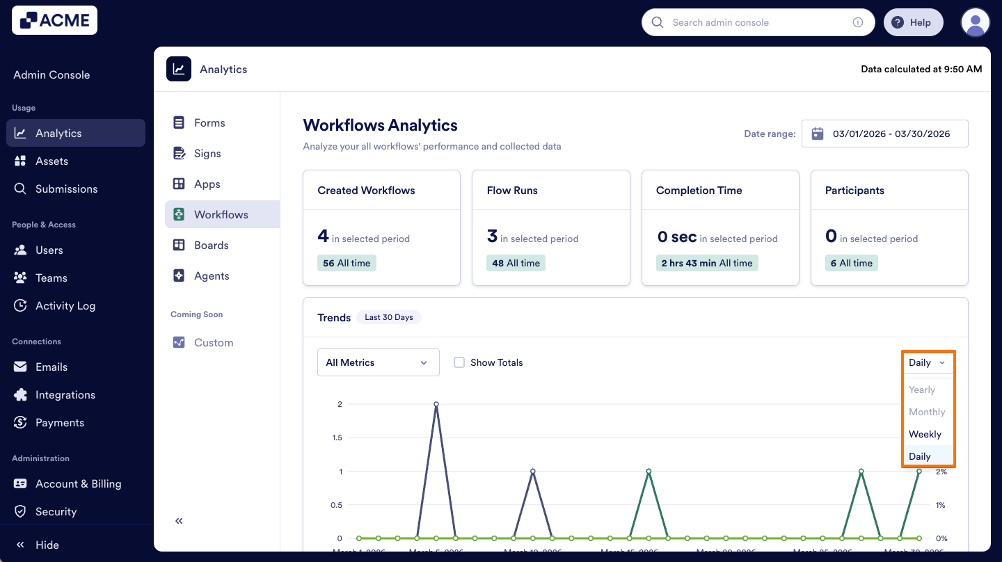 How to Analyze Workflow Usage in your Organization from the Admin Console Image-4
