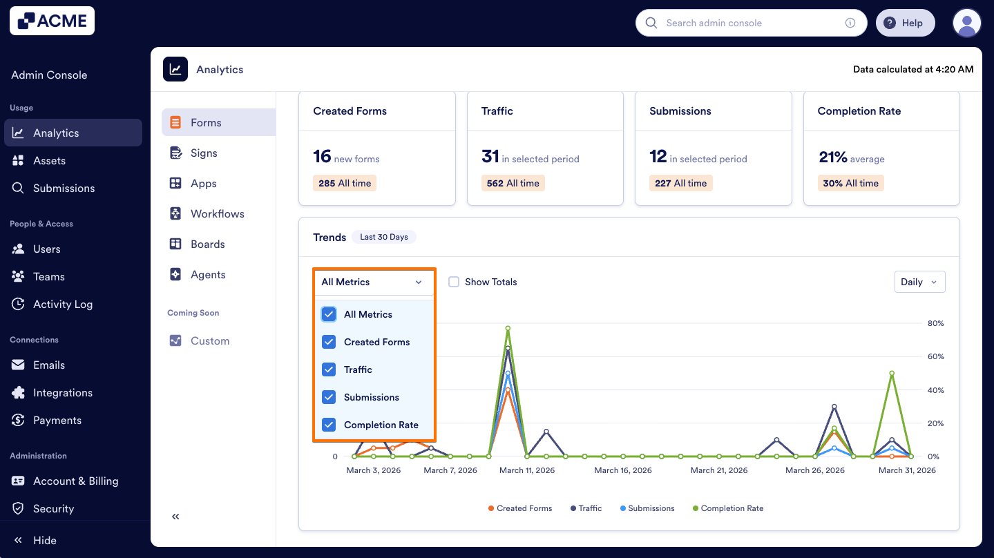 How to Analyze Forms Usage in your Organization from the Admin Console Image-5