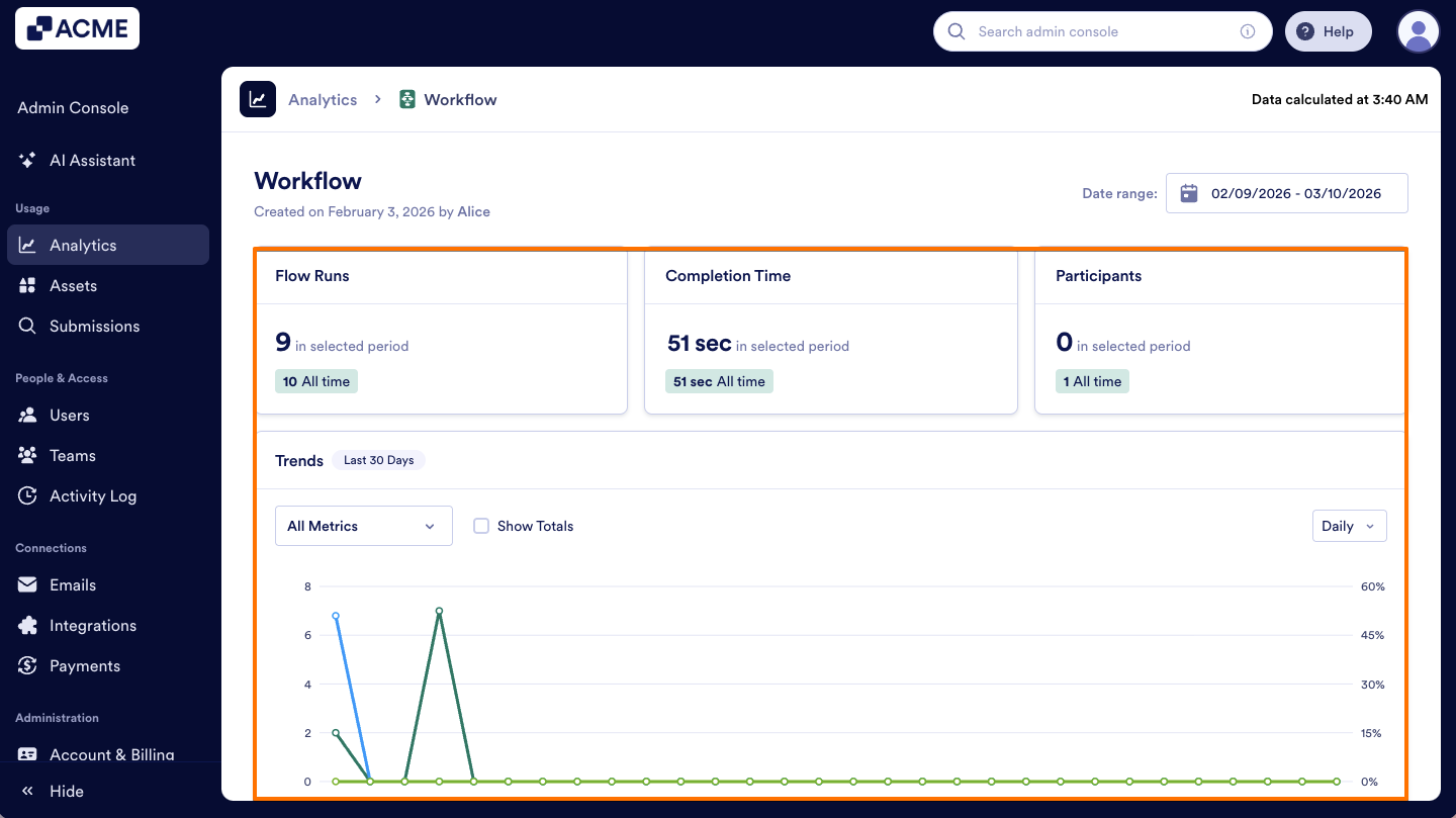 How to View and Manage Workflow Usage in Your Organization from the Admin Console Image-4