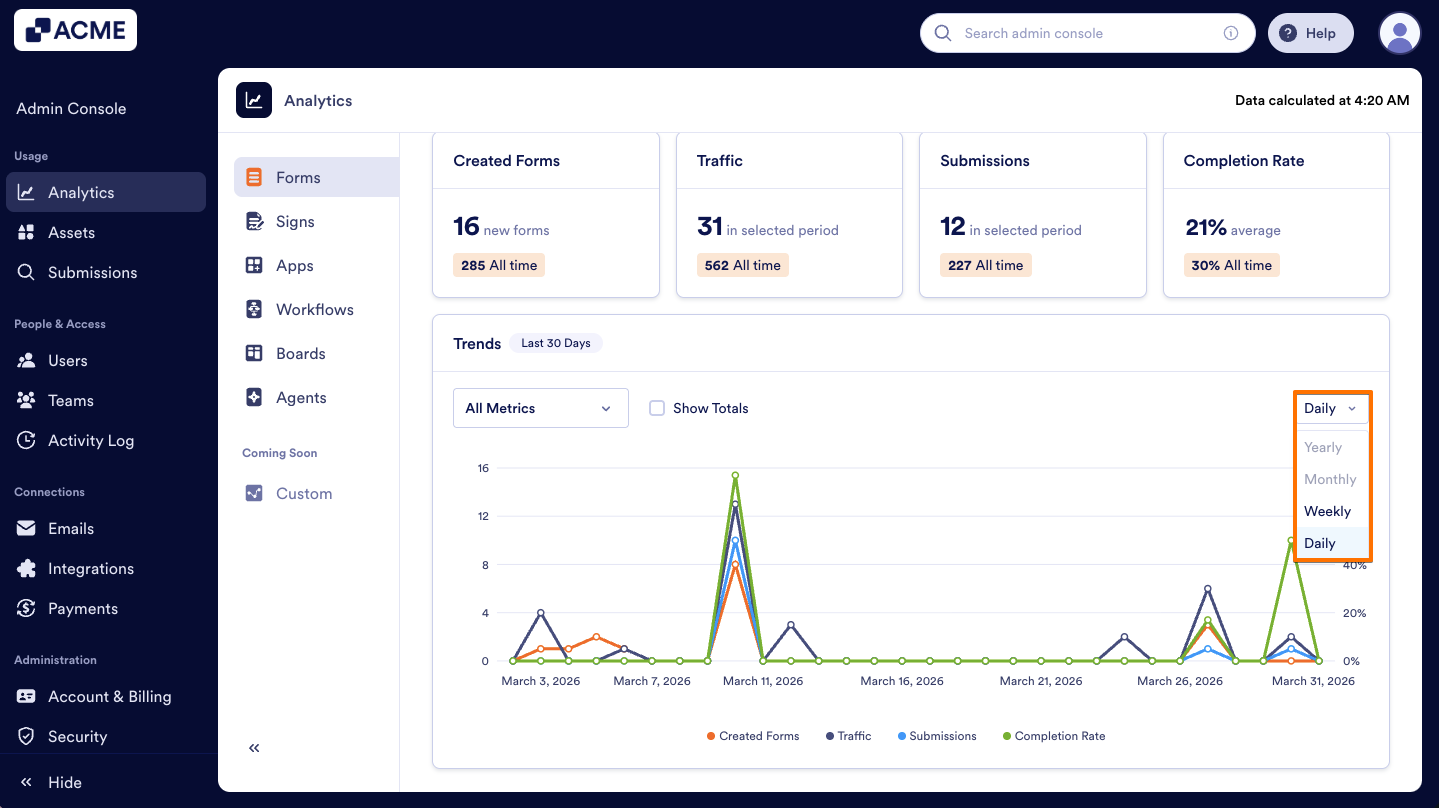 How to Analyze Forms Usage in your Organization from the Admin Console Image-6