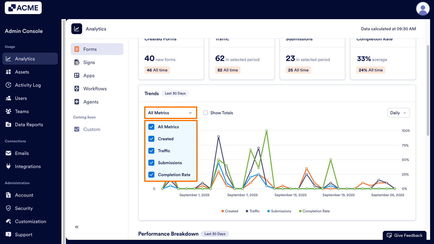 How to Analyze Forms Usage in your Organization from the Admin Console Image-7