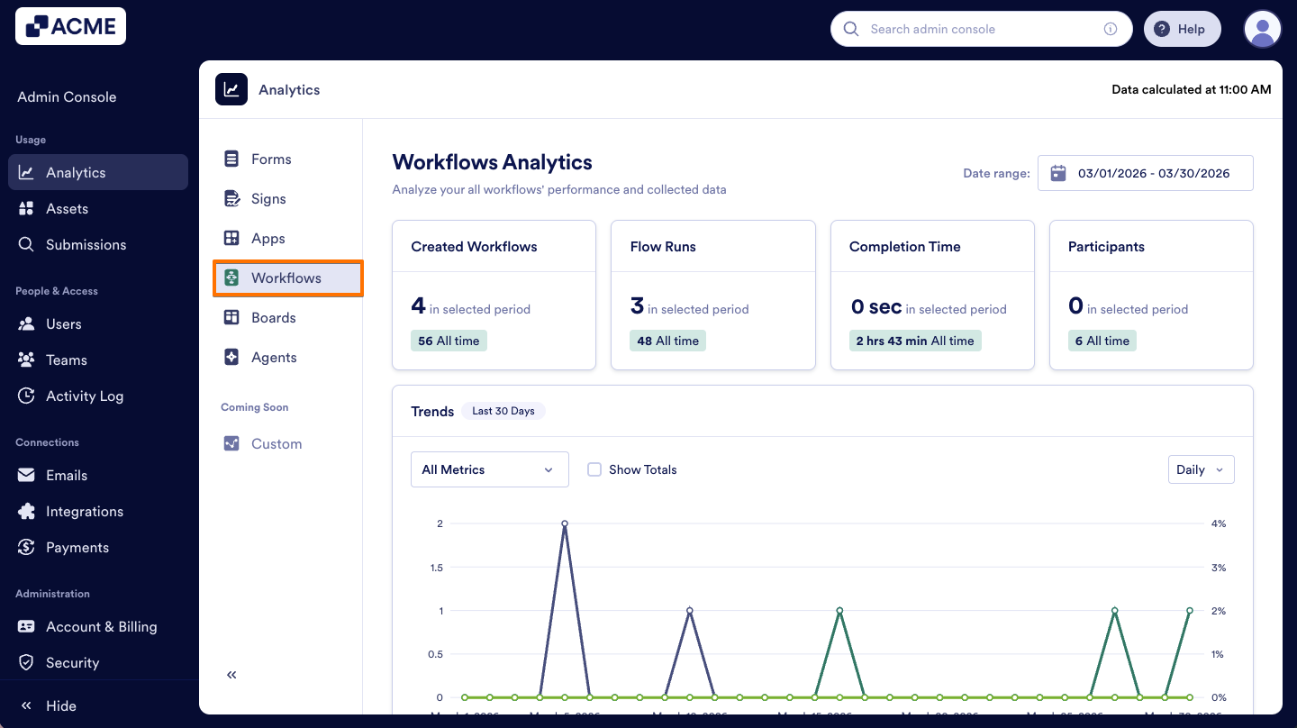 How to Analyze Workflow Usage in your Organization from the Admin Console Image-7