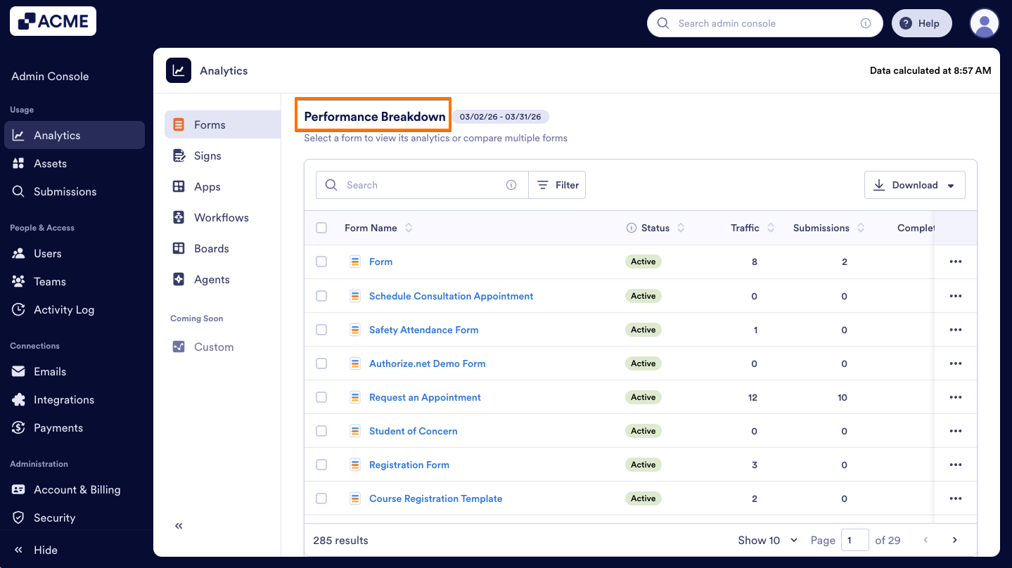 How to Analyze Forms Usage in your Organization from the Admin Console Image-8