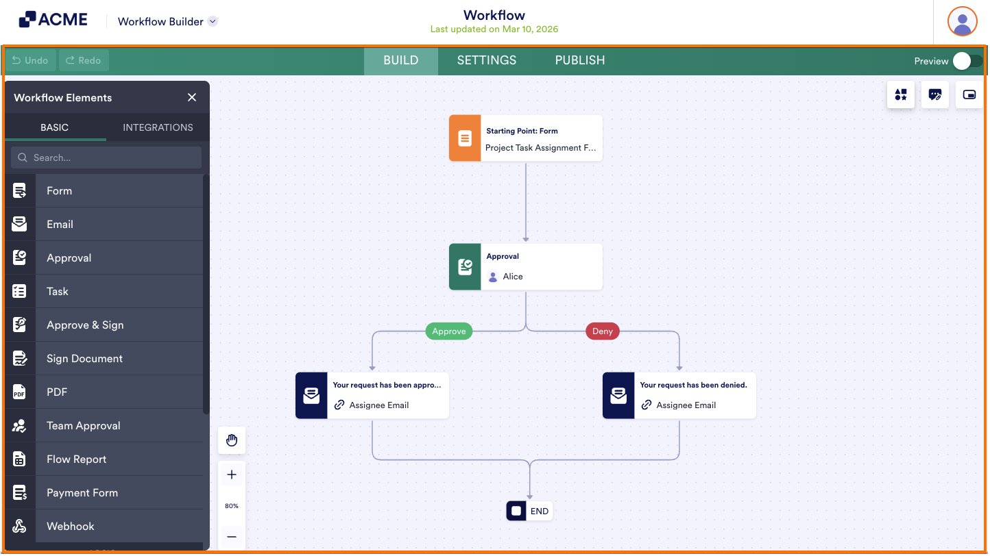 How to View and Manage Workflow Usage in Your Organization from the Admin Console Image-6