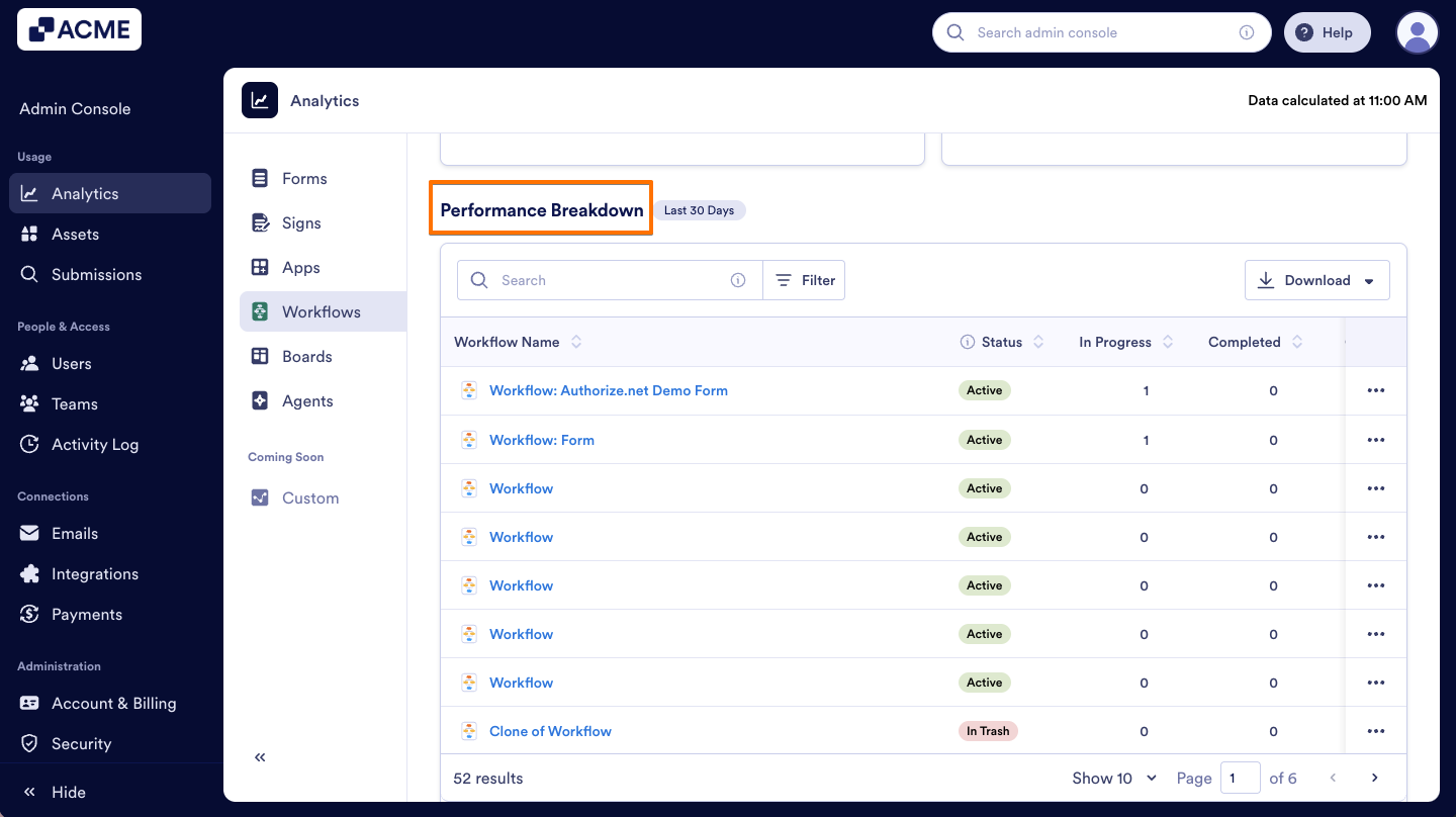 How to Analyze Workflow Usage in your Organization from the Admin Console Image-8
