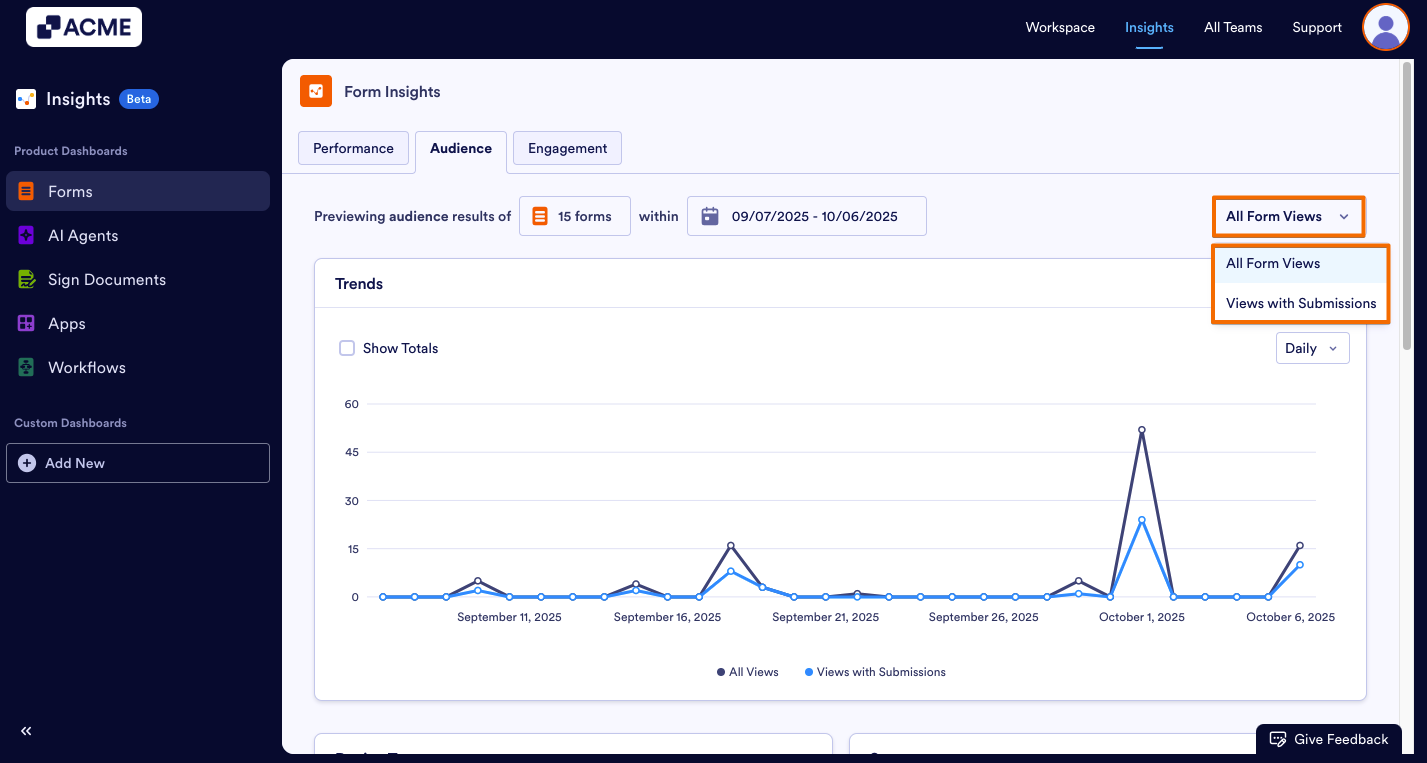 How to View Forms Audience Metrics in Insights? Image-4