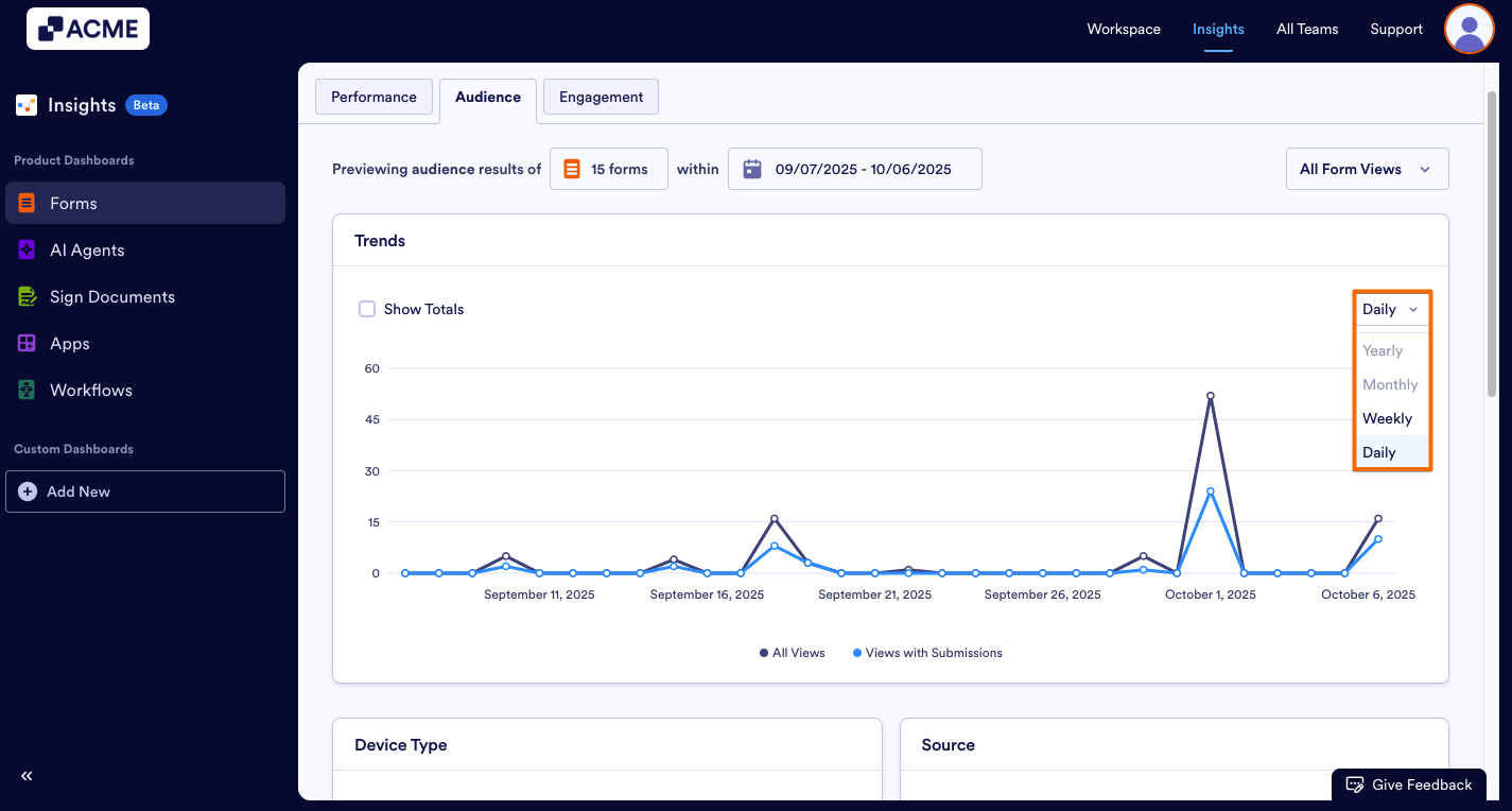 How to View Forms Audience Metrics in Insights? Image-7