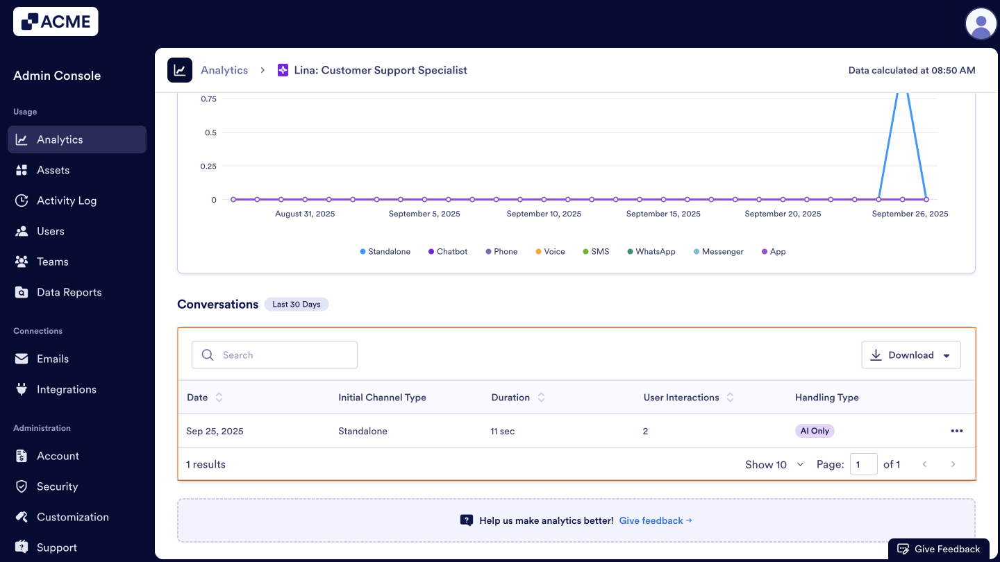 How to Analyze Agents Usage in your Organization from the Admin Console Image-29