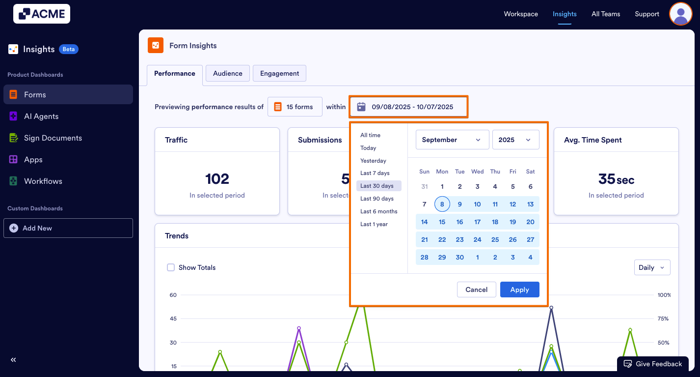 How to Filter and View Form Metrics in a Specific Date Range in Insights? Image-5
