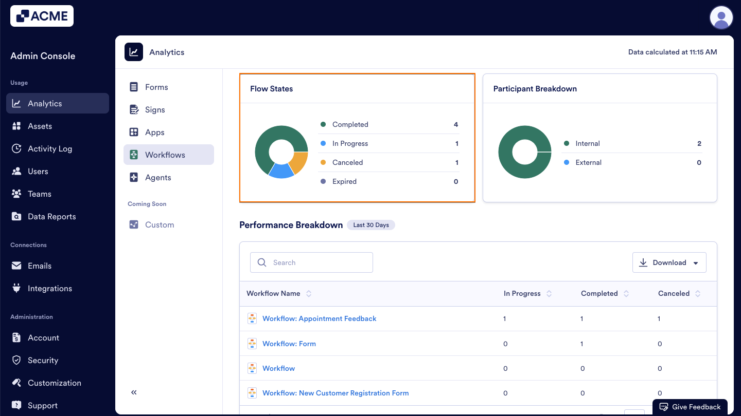 How to Analyze Workflow Usage in your Organization from the Admin Console Image-8
