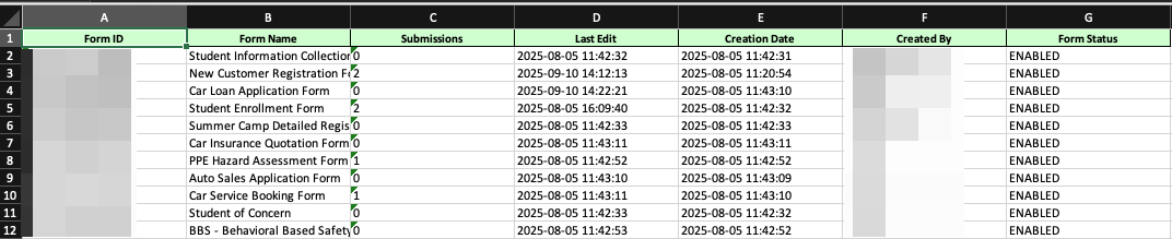 How to View and Manage Organization-Wide Forms Usage from the Admin Console Image-24