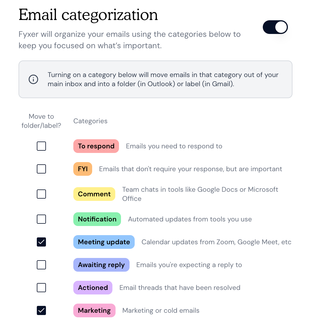 Fyxer AI Email Categorization