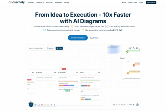 Elevate Visualization 10 powerful Miro alternatives in 2026 | The Jotform Blog