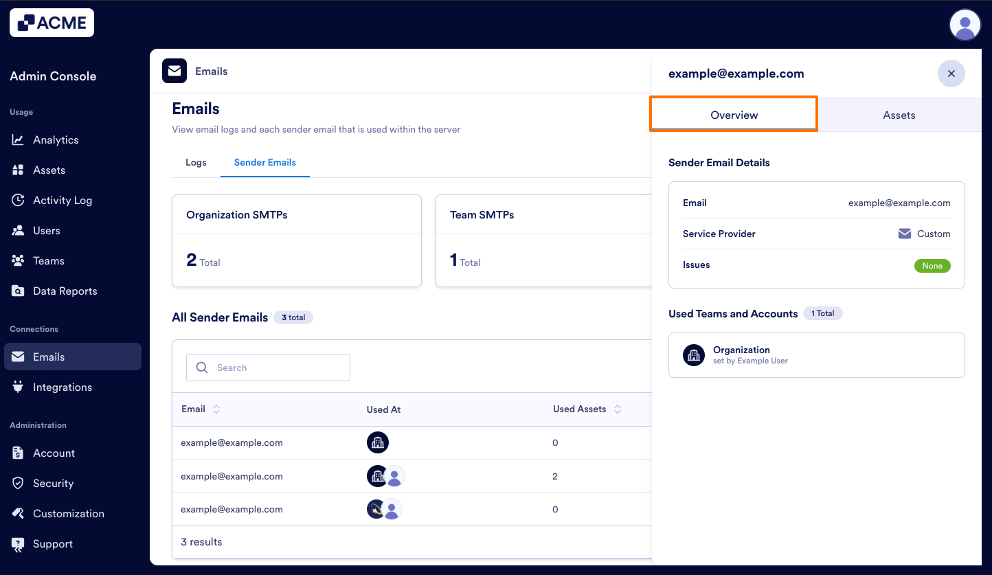 How to View Your Organization’s Sender Email List from the Admin Console Image-7