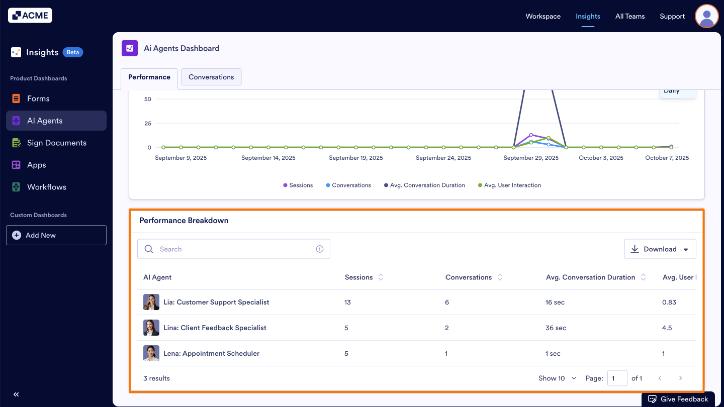 How to View AI Agent Performance Metrics in Insights? Image-6