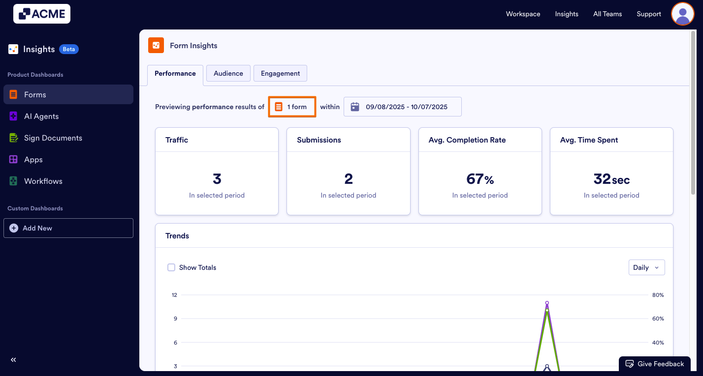 How to View Individual Form Usage Metrics in Insights? Image-7