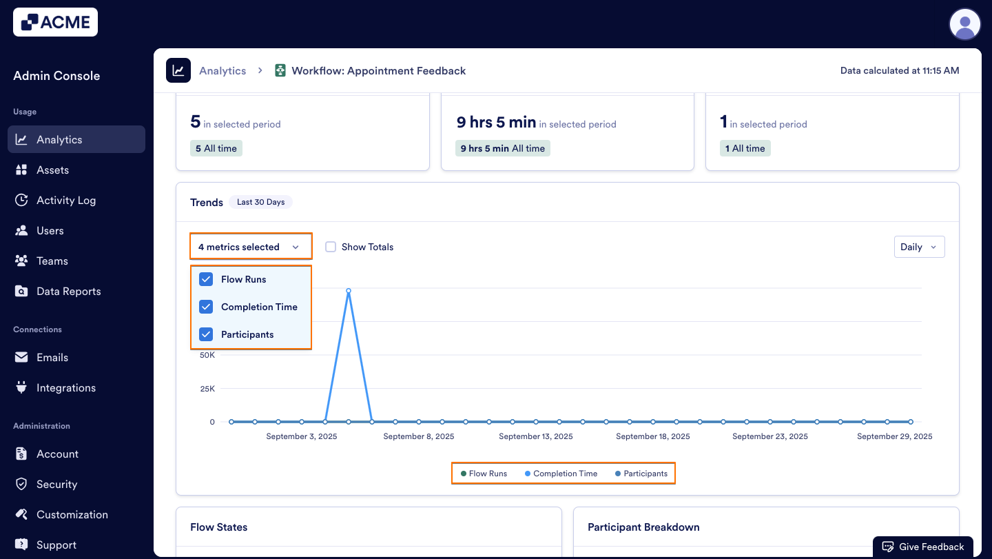 How to Analyze Workflow Usage in your Organization from the Admin Console Image-20