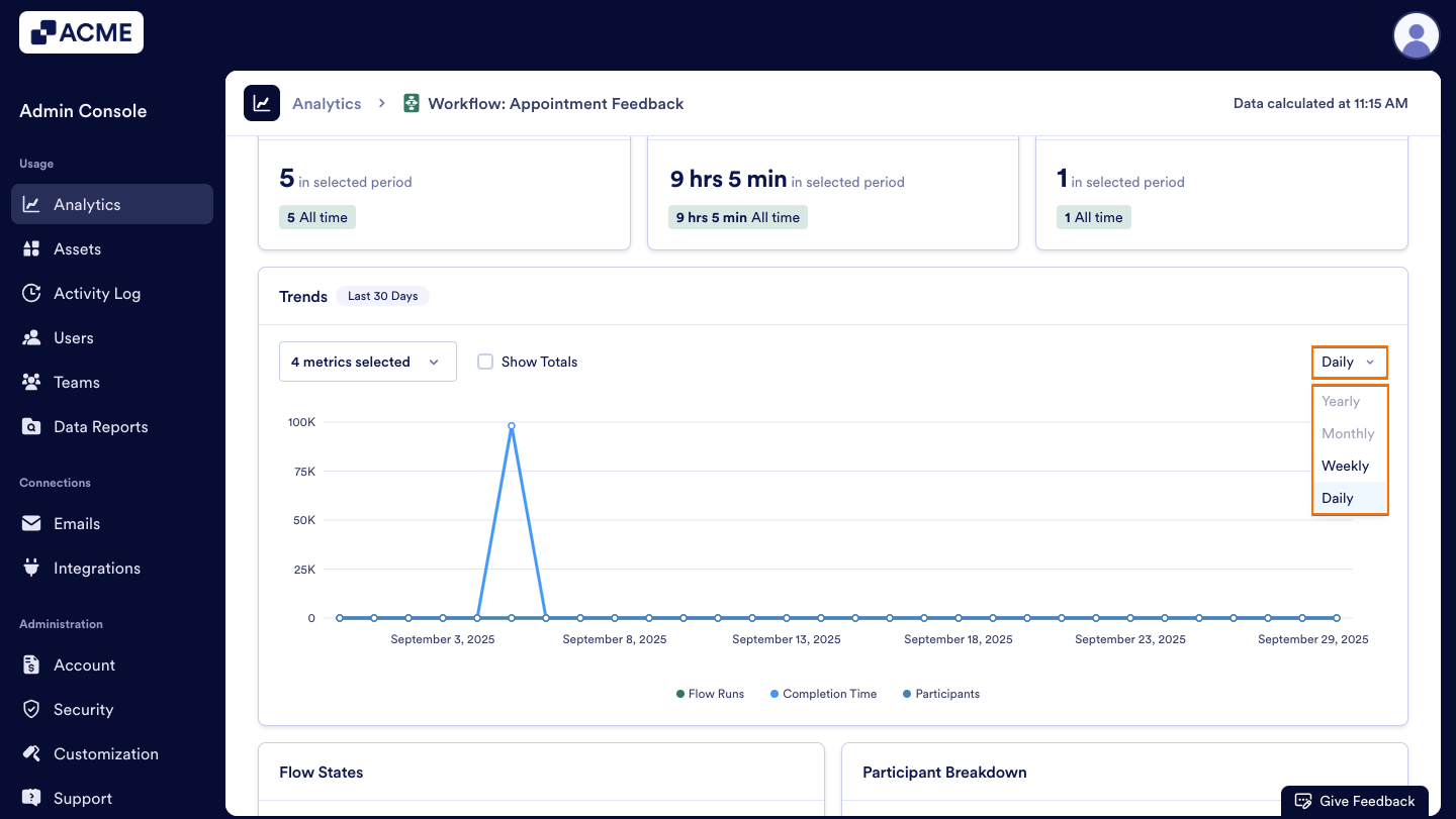 How to Analyze Workflow Usage in your Organization from the Admin Console Image-21