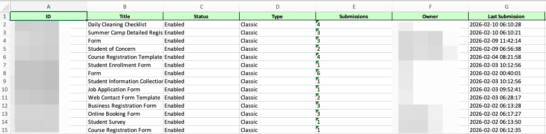 How to View and Manage Organization-Wide Forms Usage from the Admin Console Image-20